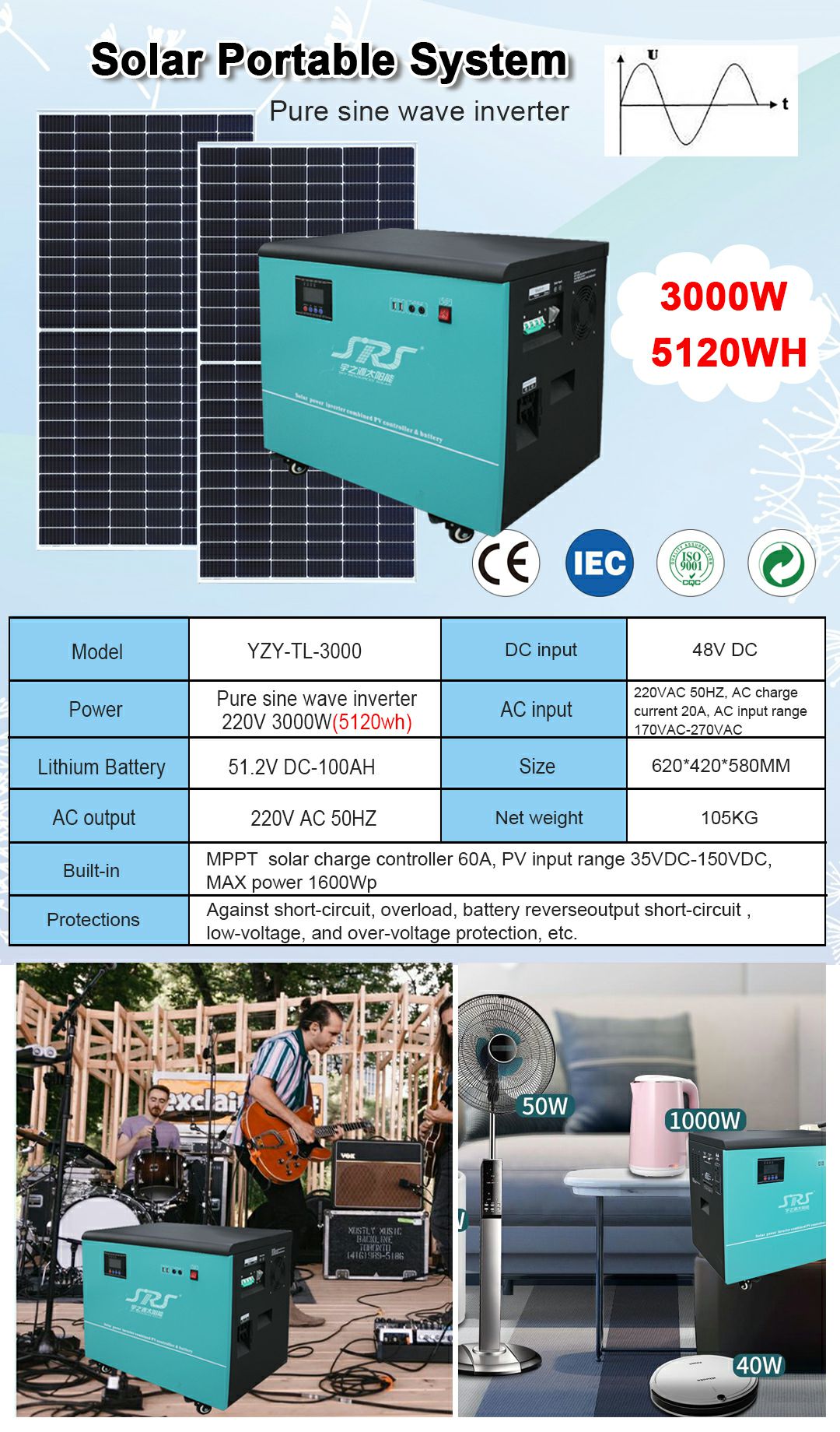 5000W大功率系統 5000W high-power system