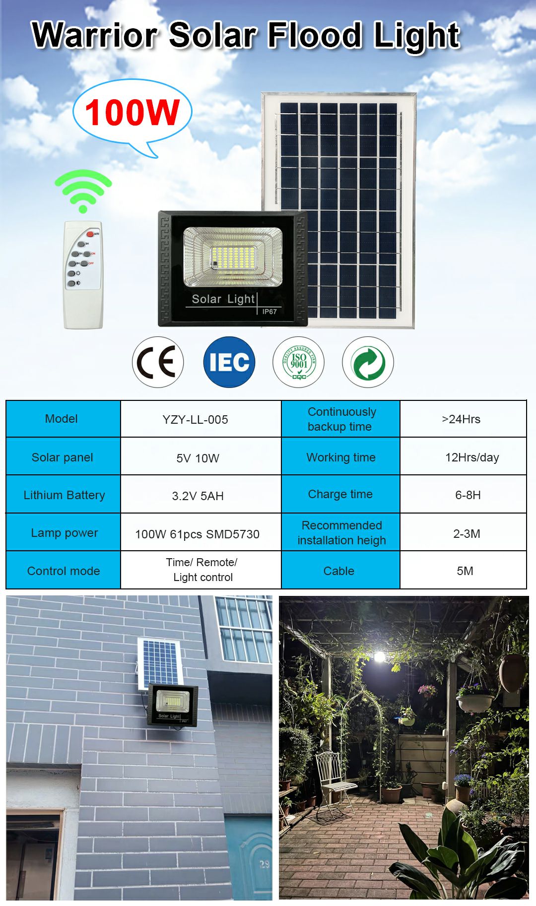 005-008 Treasure Pot Projection Light